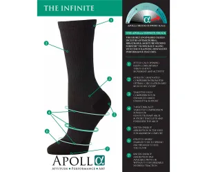 Apolla Shocks - The Infinite Shock