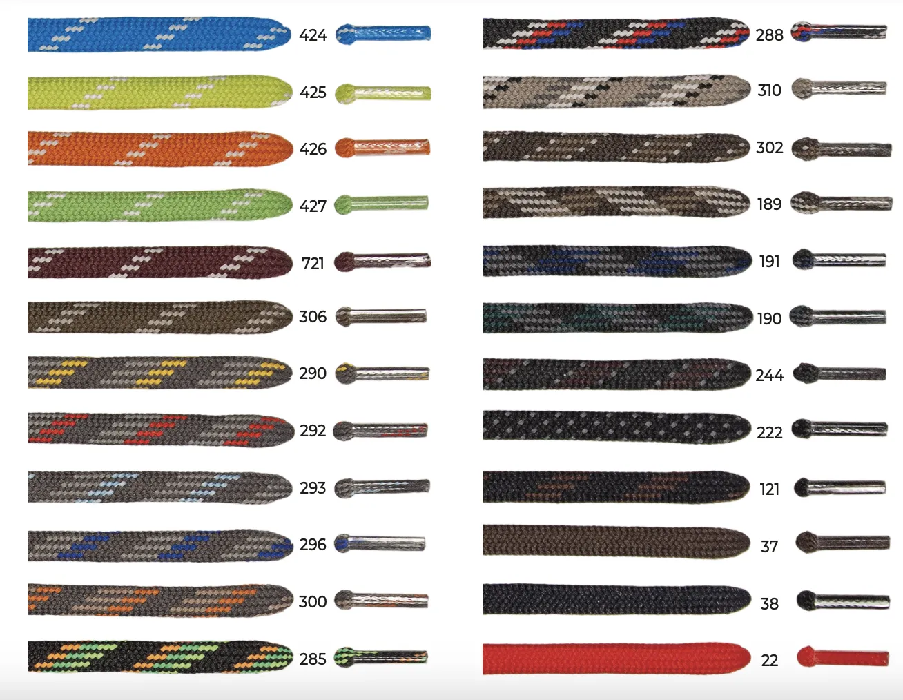 Barth Semicircular Laces (7mm/150cm)(Graphite/Grey/Green)
