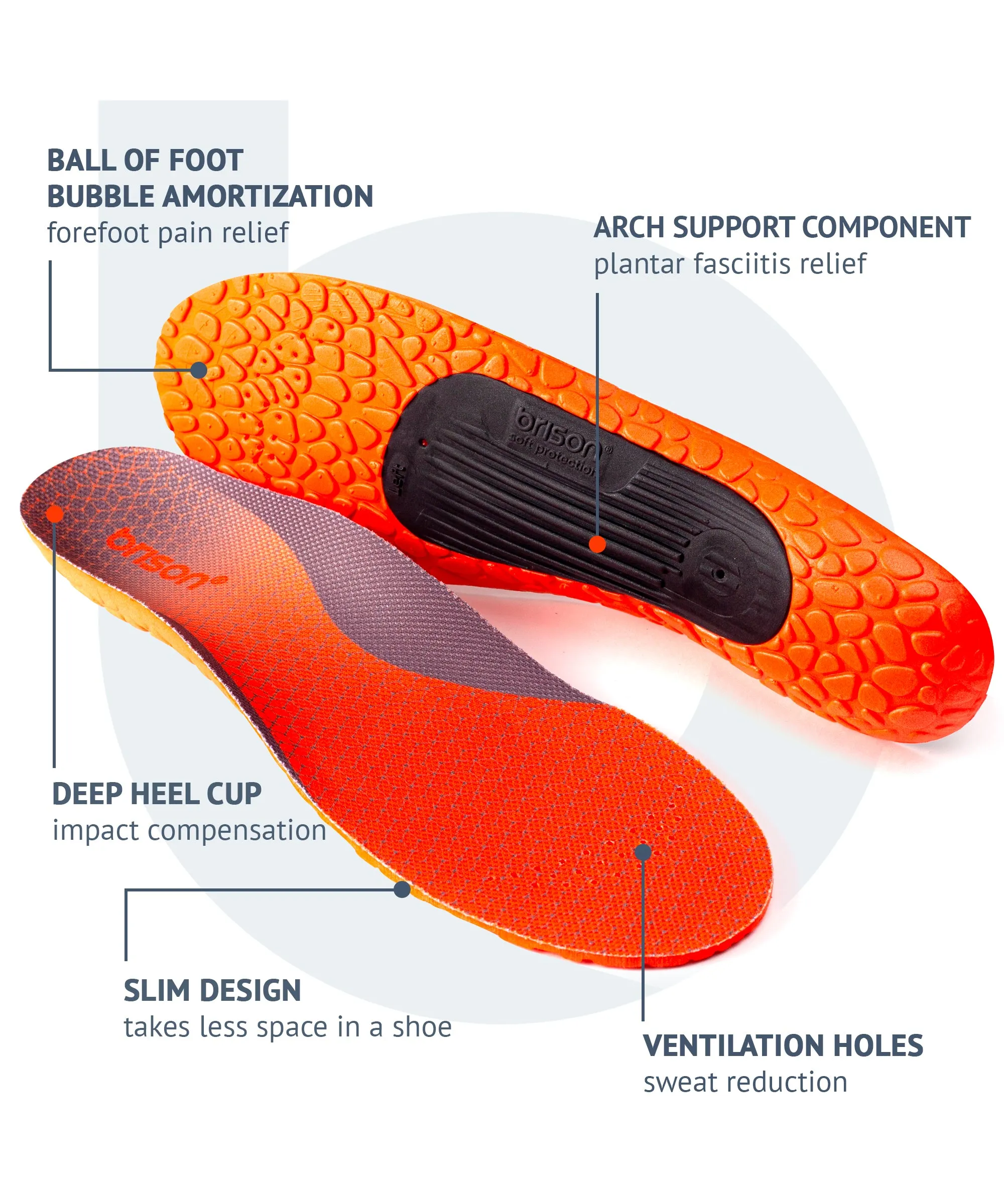 Run Active Insoles [5pcs]