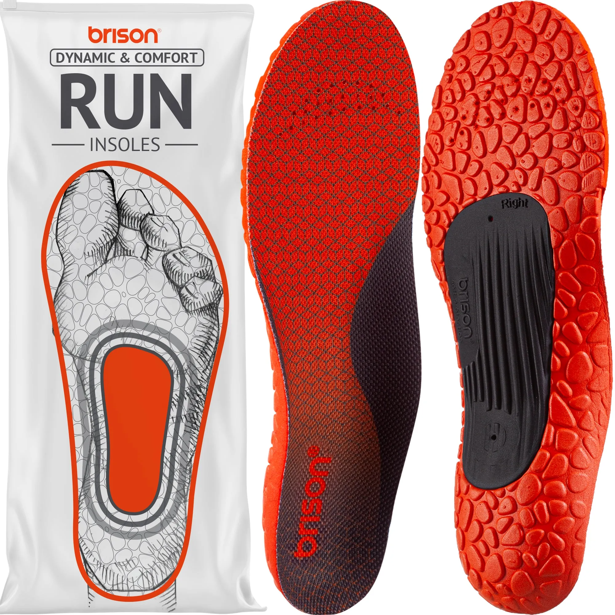Run Active Insoles [5pcs]